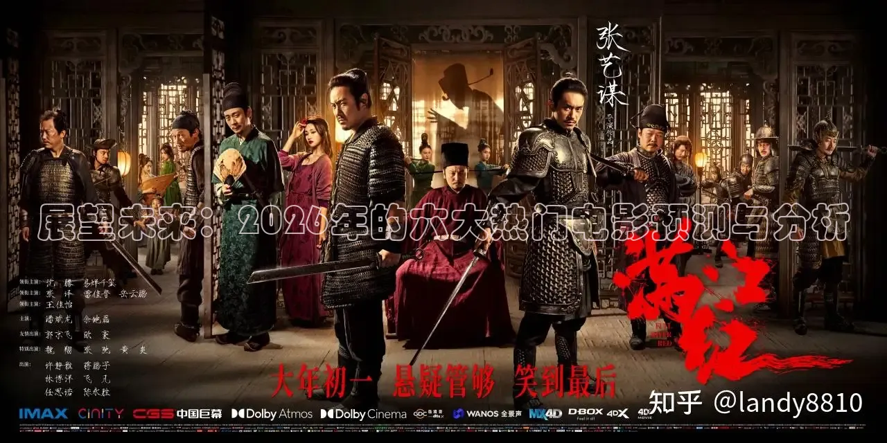 展望未来：2026年的六大热门电影预测与分析